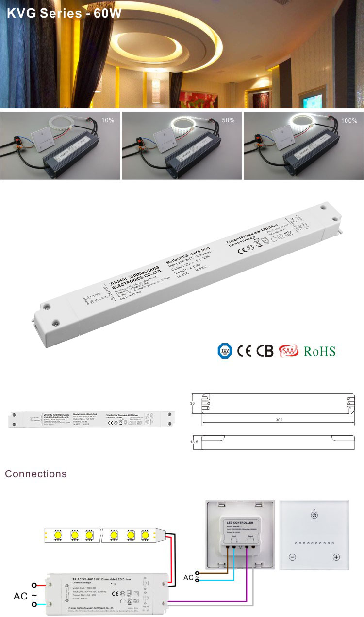 12V 24V Constant Voltage 5A 2.5A 60W Triac/0/1-10V PWM 5 in 1 slim Dimmable Led Driver