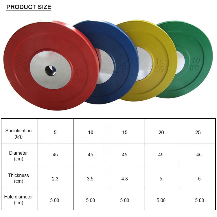 Fitness Competition Weight lifting Barbell Color Rubber Bumper Plate