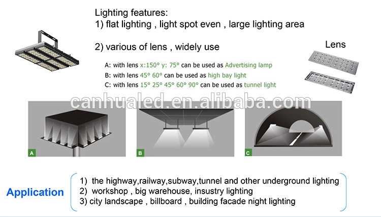 High quality stadium gas station ip65 projector warm white 60W 60Watts led tunnel flood light