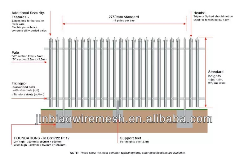 pvc coated  hot-dipped galvanized steel palisade fencing