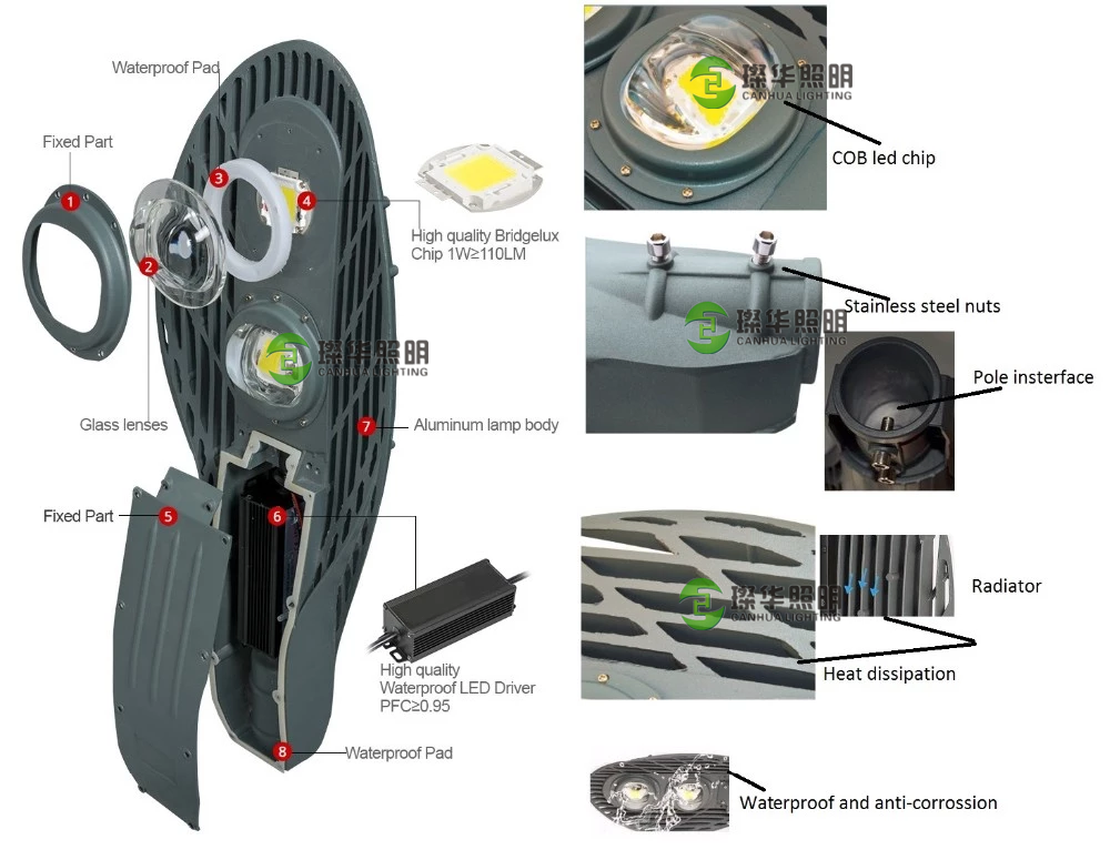 Projector 6000K cool white cob series 220VAC parking lot highway road lamp 60W 80W led roadway street light