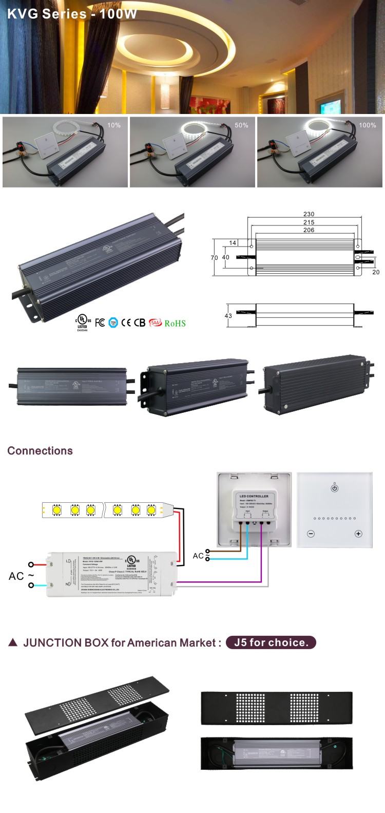 PF 0.98 Triac Phase cut PWM dimming 100W 24V led power supply for lighting