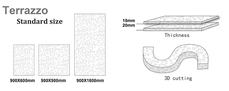 Terrazzo worktop cost faux terrazzo slab kitchen countertop