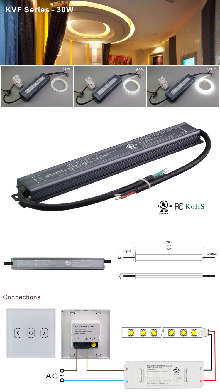 24V 30W 1.25A PWM Constant Voltage Phase cut /Triac dimmable Slim LED Driver