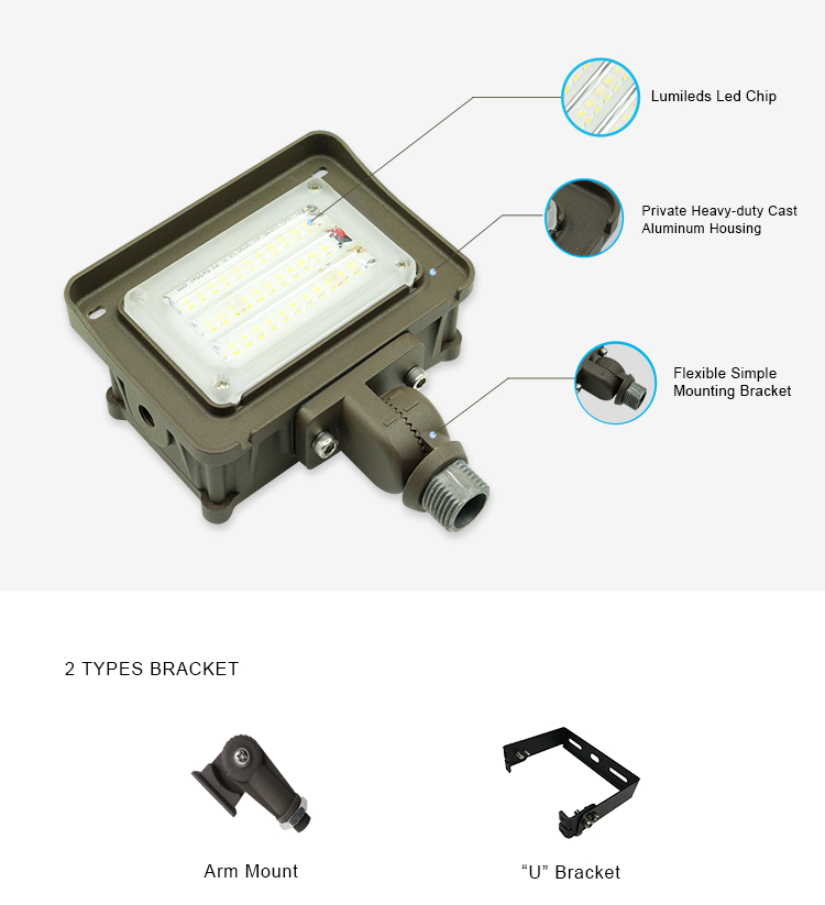 120lm/w High lumen IP65 waterproof garden led flood light 30W with DLC ETL listed