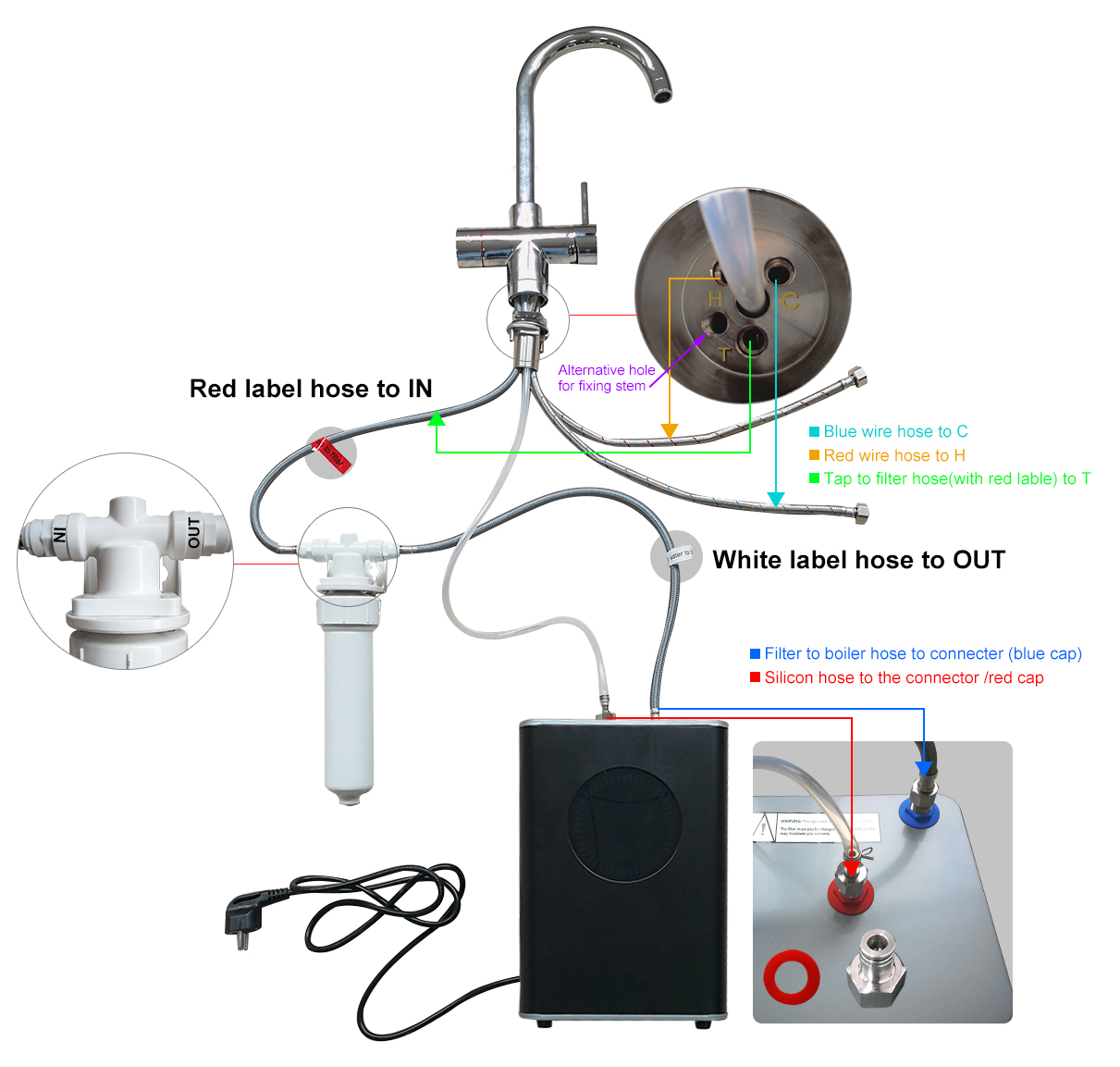 230V Filtering Child Lock Instant Drinking Water Dispenser 2.4L anti-scale Boiling Water tap Machine