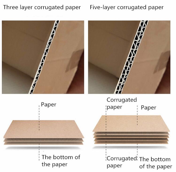 Custom Corrugated Cardboard Box Shipping Cartons Multi-Depth  5-Ply Corrugated Mailer Box for Shipping