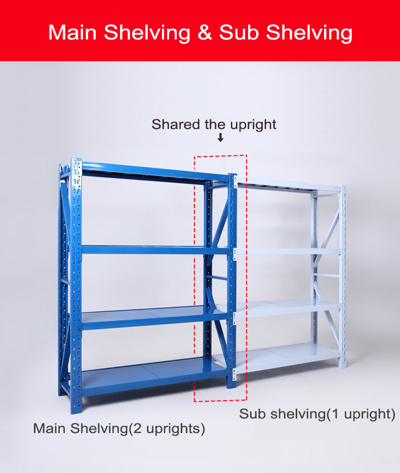 Manufacturer Heavy Duty Warehouse Shelving Storage Pallet Rack Selective Heavy