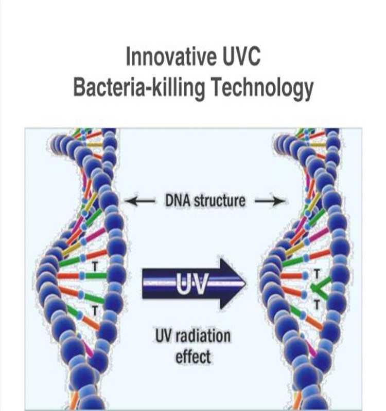 240-280nm  special band strong ultraviolet UVC LED light 99.9 bacteria killer portable UVC sterilizer for hot sale