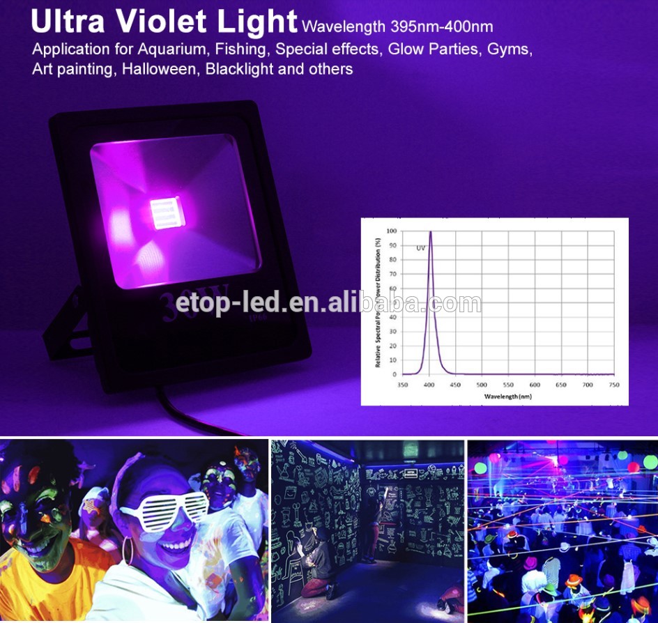 UV Ultraviolet Blacklight fixture AC85V-265V IP66 Waterproof LED UV Flood Light for Parties,Curing, Fishing