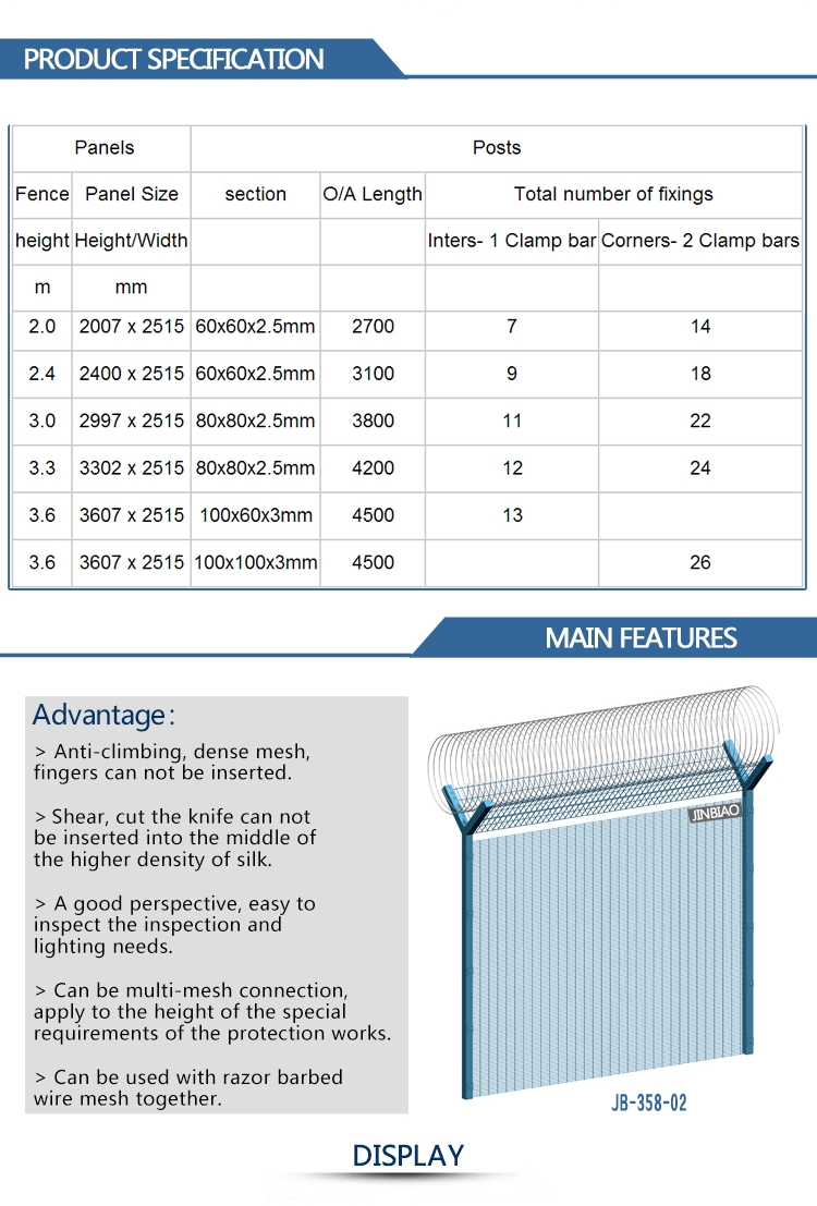 Anti climb security pvc fence iron wire mesh panels