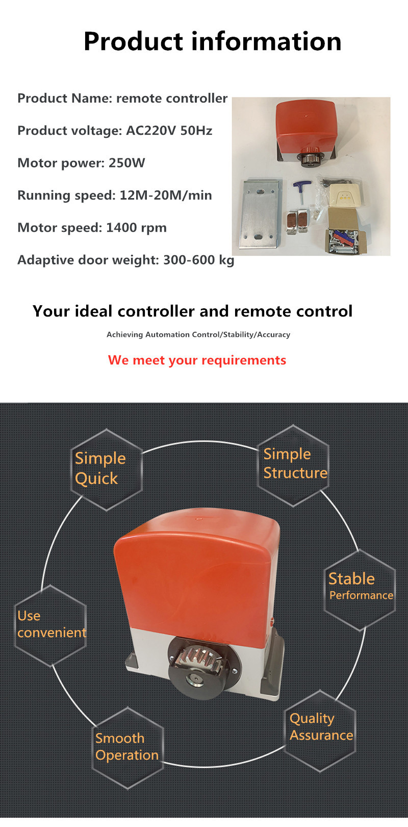 Customizable remote controller for door opener controller