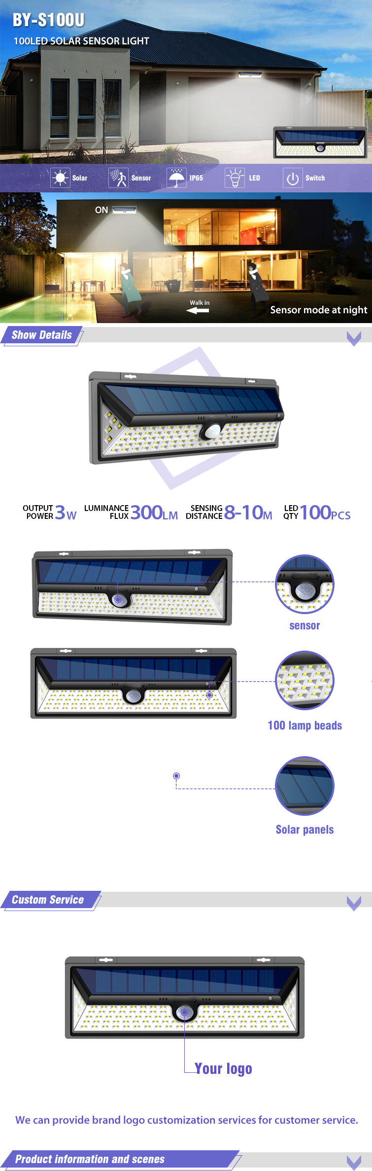 Indoor Sensor Wall Solar Led Light Motion