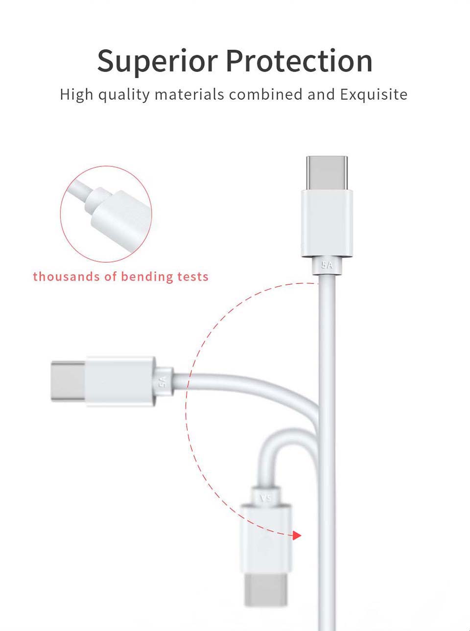 5A USB Super charge Type C Cable for Huawei P30 Pro P20 Lite Mate 20 P10 USB 3.1 Type-C Quick Charge 4.0 Fast Charging Cable