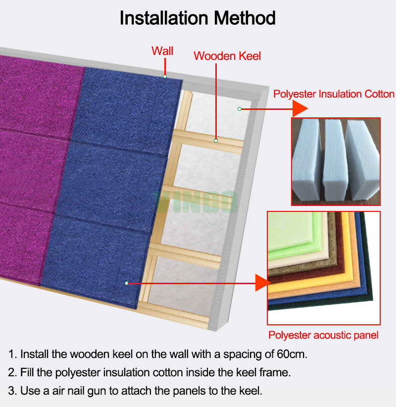 Conference Room Sound Absorbing polyester panel