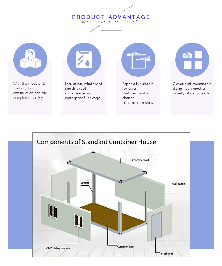 modern prefab homes low cost portable house