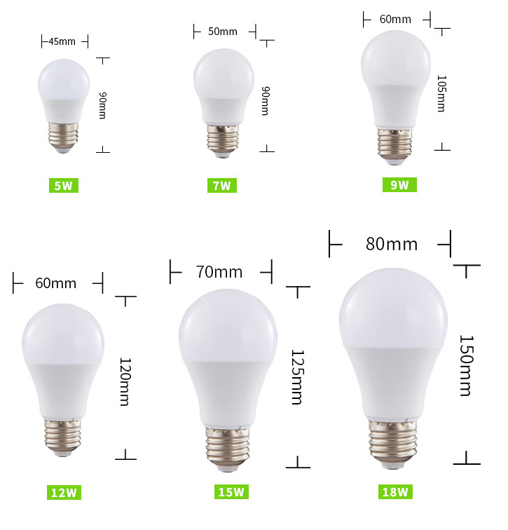 Hot selling base b22 e27 led lamp 3W 5W 7W 9W 15W 18w Aluminum+Plastic OEM raw material SKD bulb lamparas led light