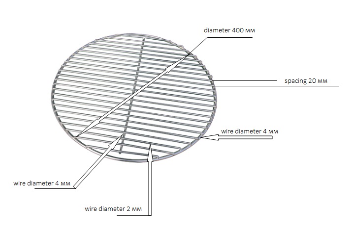 Round Type 304 stainless steel Barbecue Net