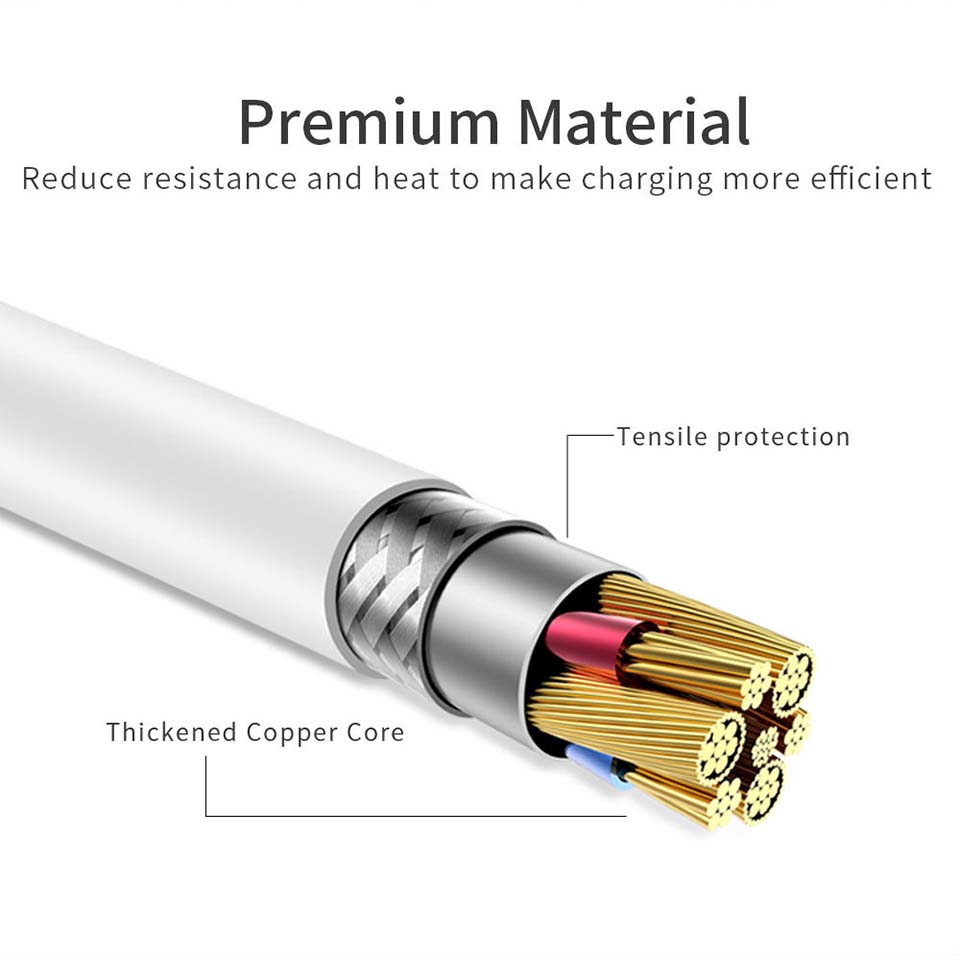 5A USB Super charge Type C Cable for Huawei P30 Pro P20 Lite Mate 20 P10 USB 3.1 Type-C Quick Charge 4.0 Fast Charging Cable