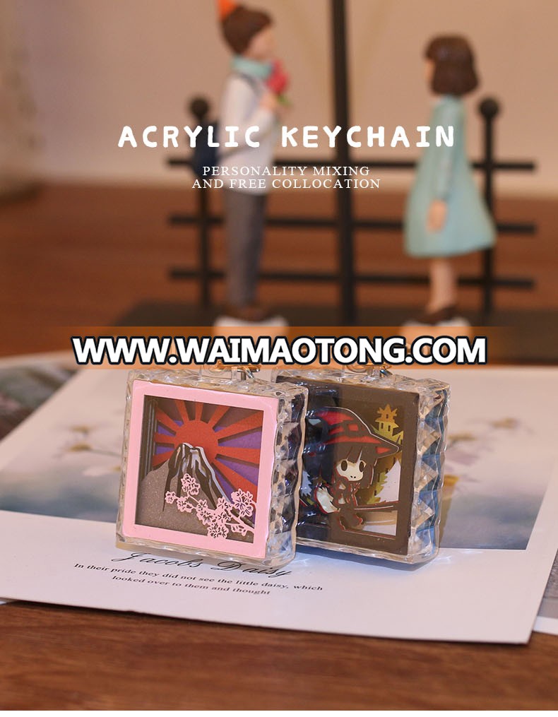 Custom plastic acrylic keychain, plastic key holder, plastic transparent key holder