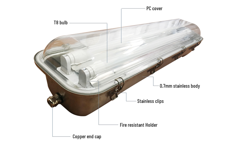 Explosion proof IK08 2ft 4ft 5ft vapor tight IP65 batten light