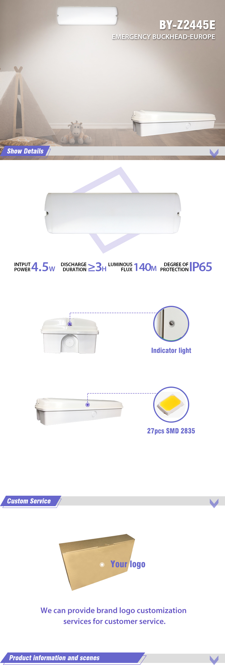 Wall surface mounted emergency twin spot light outdoor lamp led