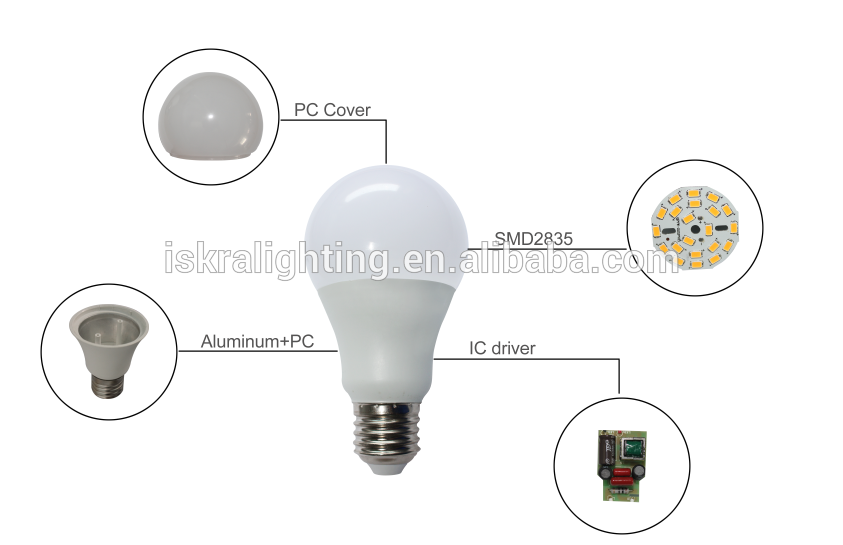 High power energy saving E27/B22 base led bulb lighting long lifetime A60 SMD2835 bulbs lamp 7W watt led bulb