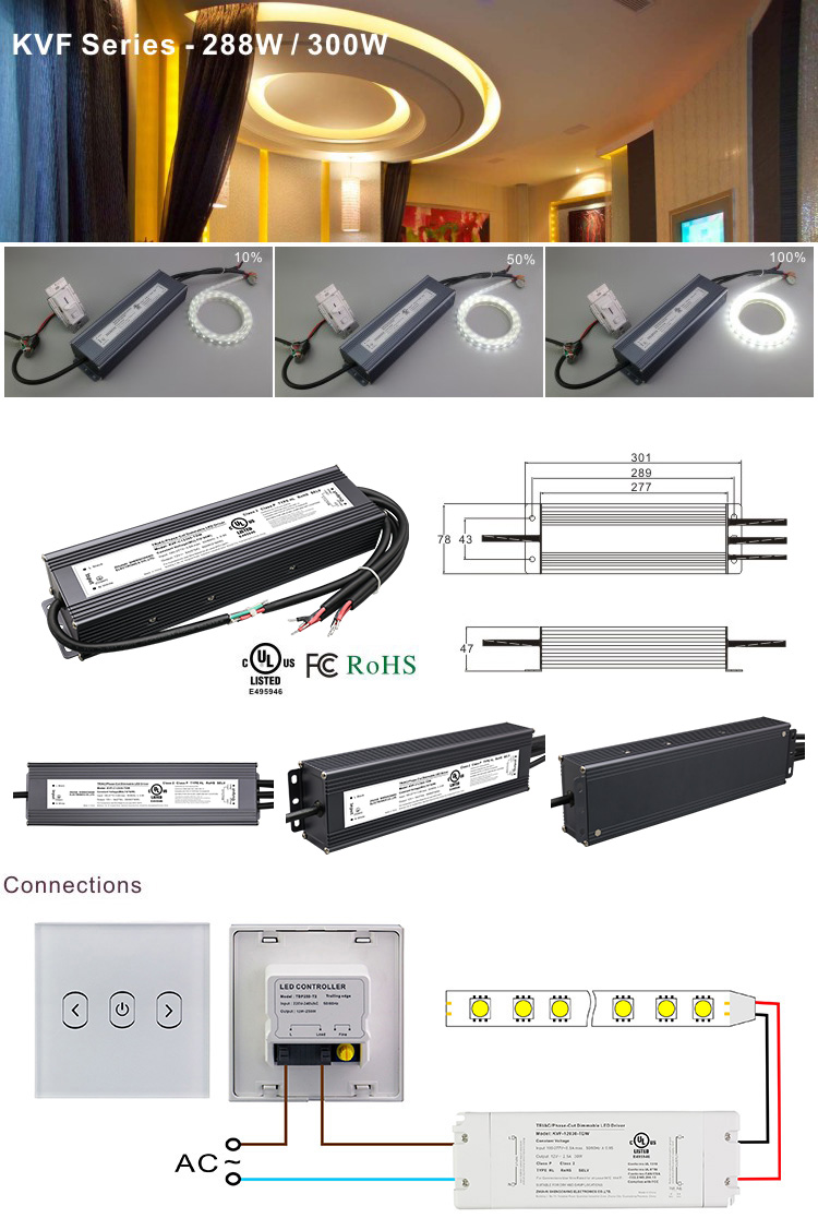 12V 100-277V 5*5A 300W Constant Voltage Triac Phase Cut Dimming LED Driver