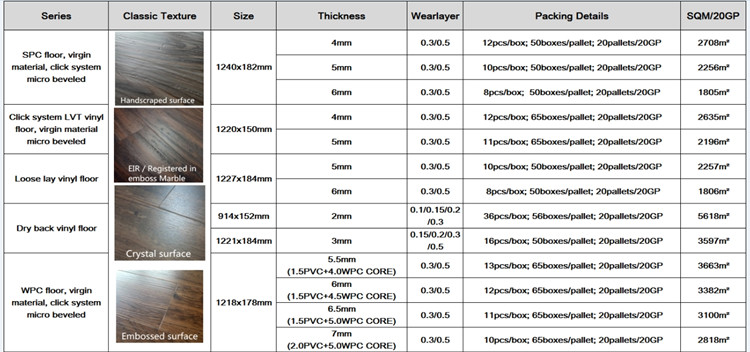 High quality grey color vinyl flooring in changzhou factory