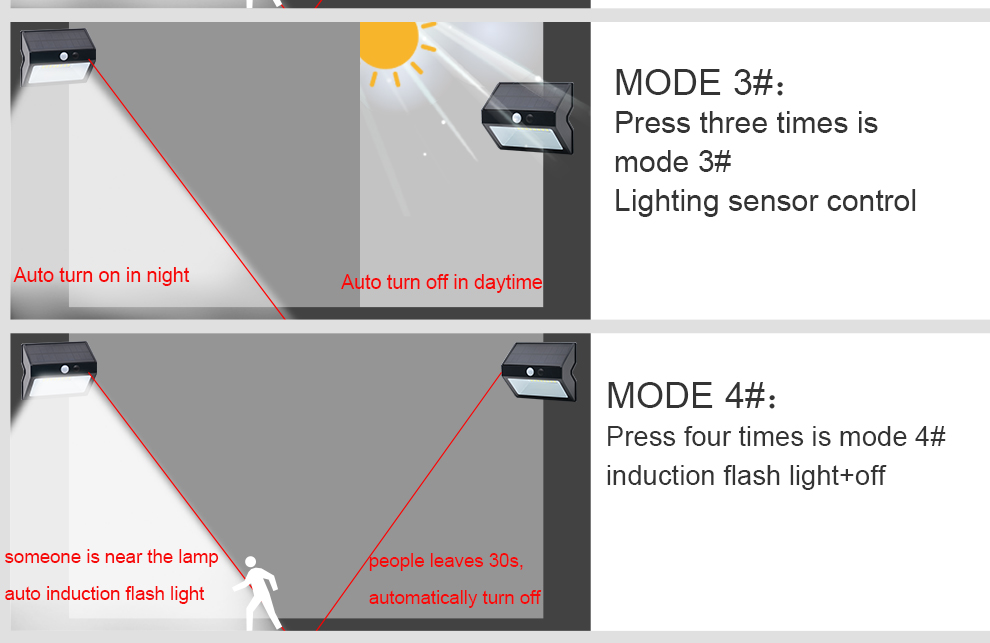 Super bright solar lamp with motion sensor garden security lamp outdoor high lumens solar path light