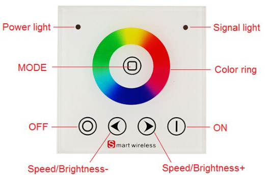 RGB Controller With RF Wall Mounted Touch Remote For Led stripLights, DC12V-24V,CE/RoHS,Warranty