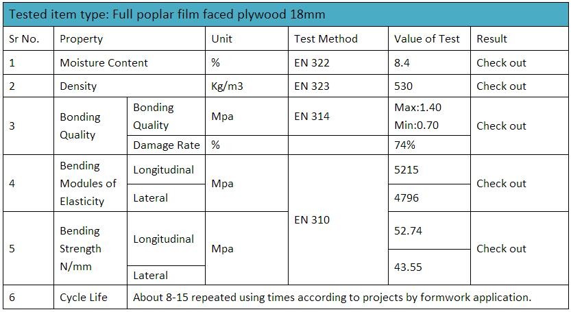 Poplar Core Black Film Faced Plywood for Construction