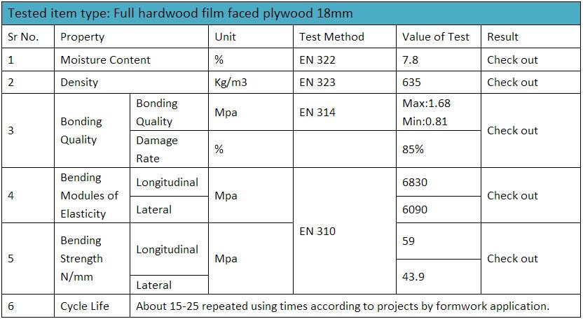 Birch Film Faced Plywood for Construction