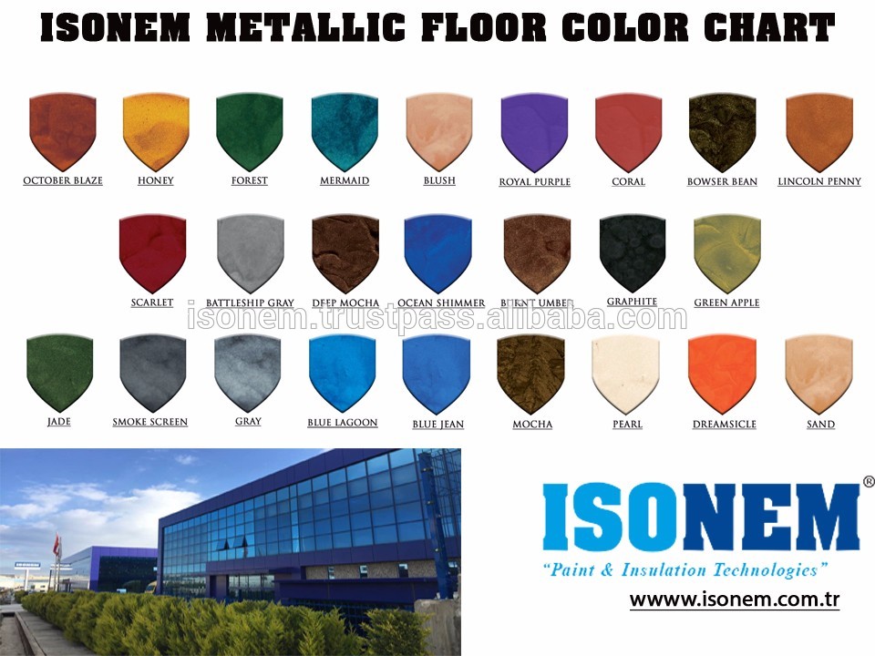 ISONEM METALLIC EPOXY FLOOR COATING, GOLD, SILVER, BRONZE COLOR AND MORE!!