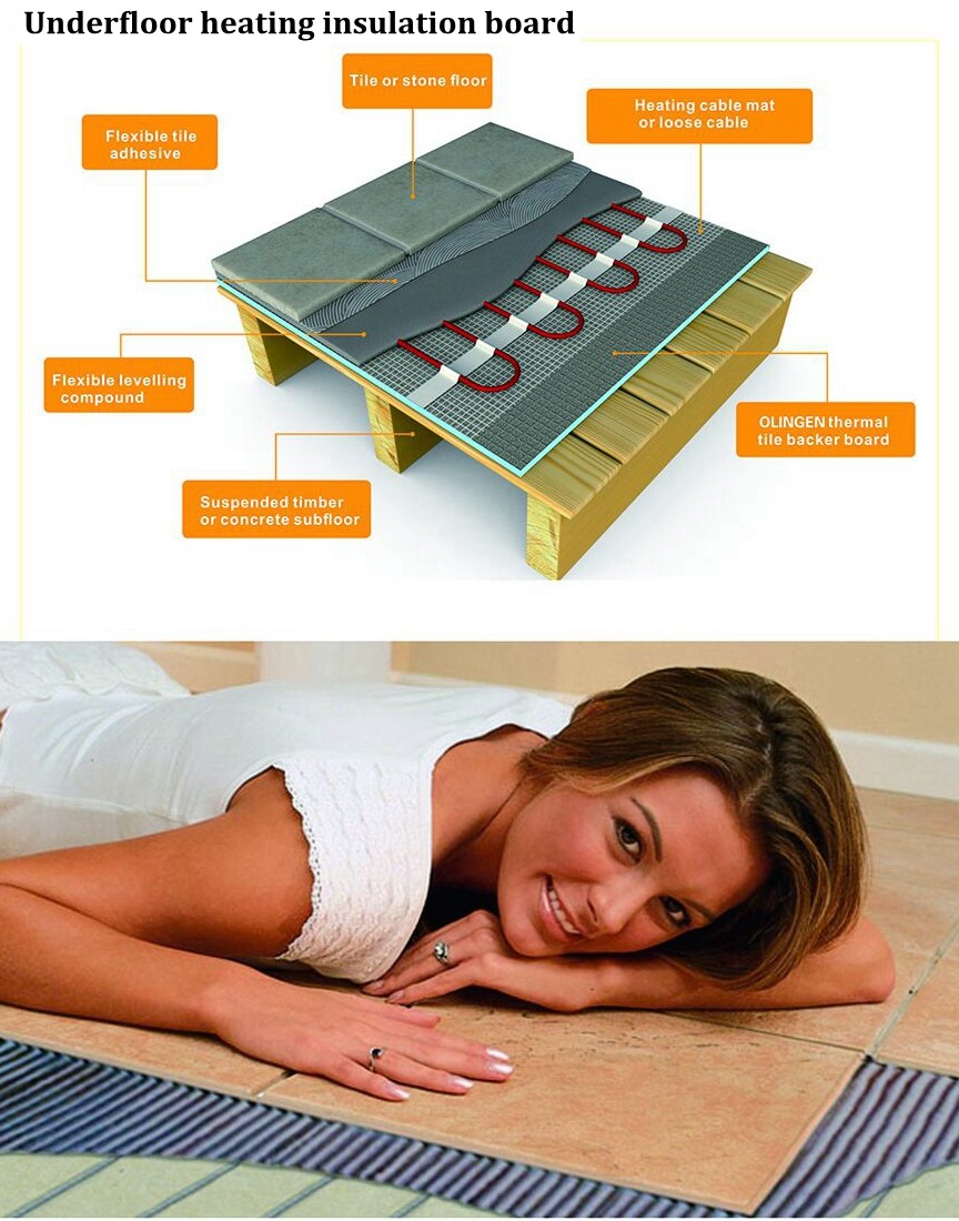 Under tile backer board for insulation system thermal insulation