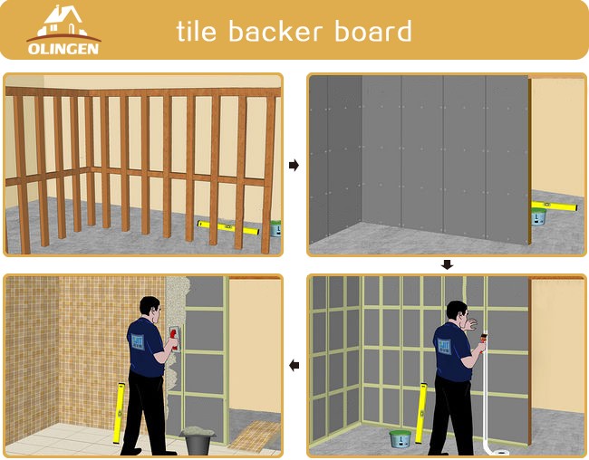 Under tile insulation board 4x8 waterproof panel