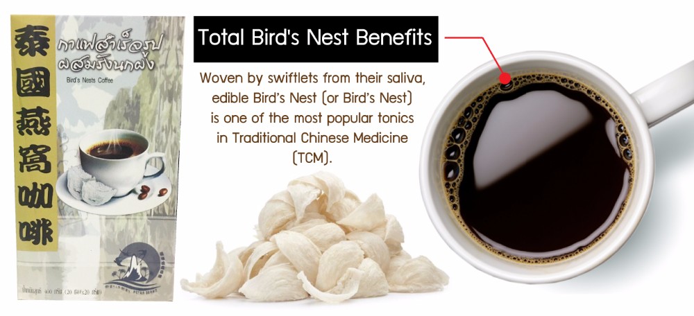 Bird's Nests Coffee Petra Brand