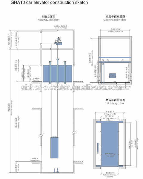 China vehicle elevator or car lift