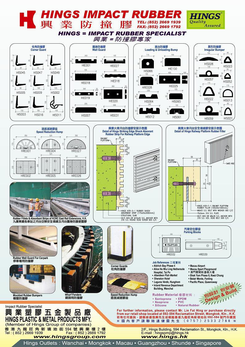 Manufacturer on selling safety products rubber speed hump corner guard