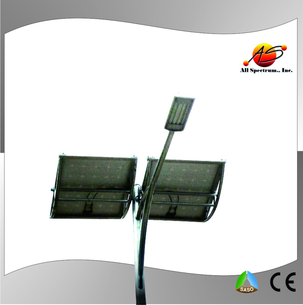 Ongoing project for park solar outdoor led street lighting