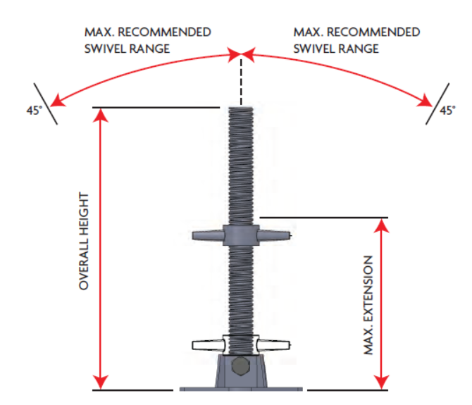 32mm diameter Base Screw floor Lift Jack Scaffolding Adjustable screw jack base