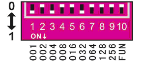 LED DMX512 Decoder, RGB Led DMXController,DIP switch led dmx decoder, 6A*3CH,CE,RoHS,