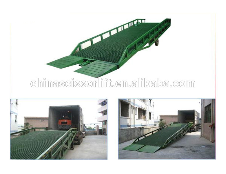 2019 Hot sales Container Loading Dock yard ramp manual dock leveler WLD-4