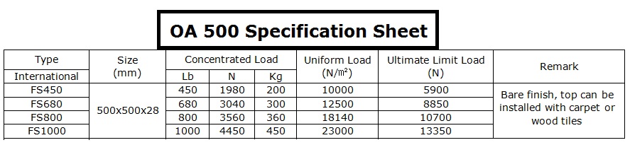 Made in China adjustable pedestals steel anti-static raised access floor