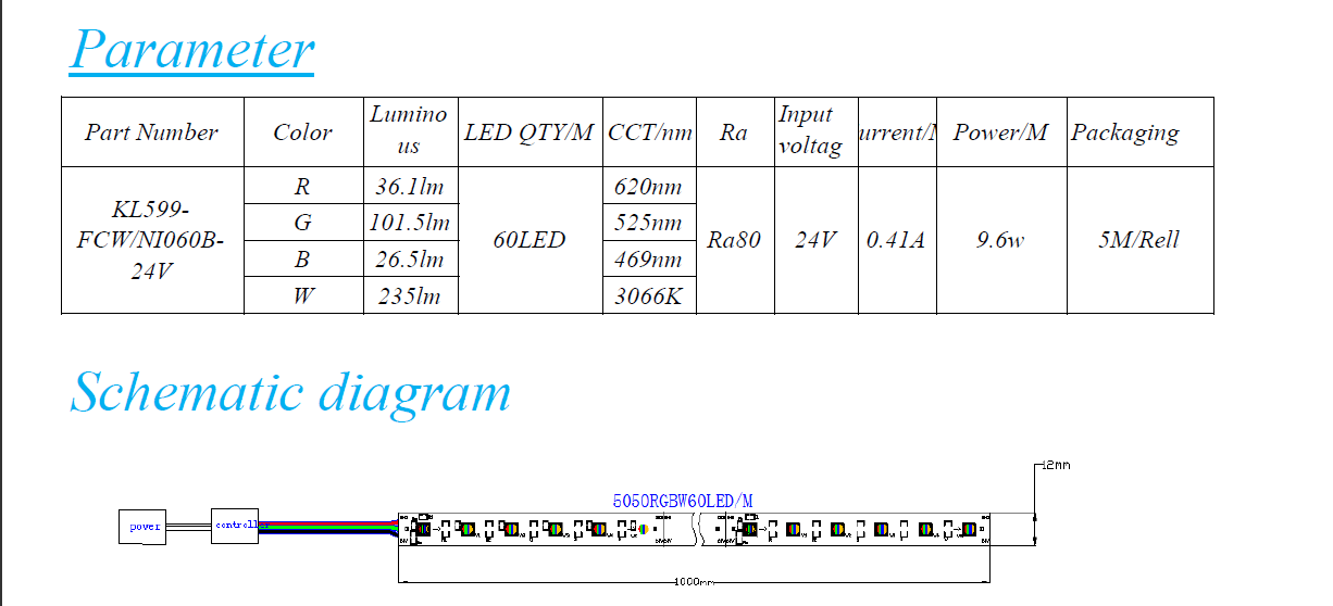 5050 RGBW (Built-in IC ) Dream Flexible Strip