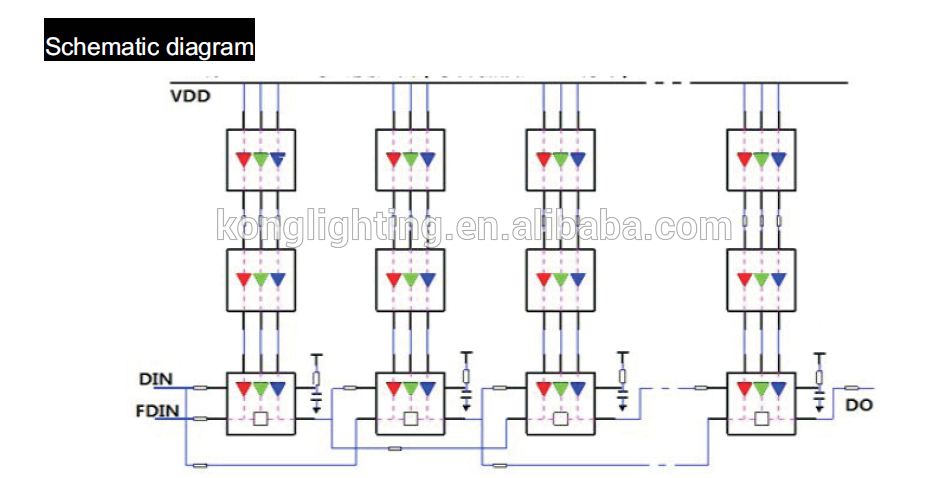 Best sales RGB build-in IC Breakthrough WS2811/SK6812 Dream Flexible Strip Light