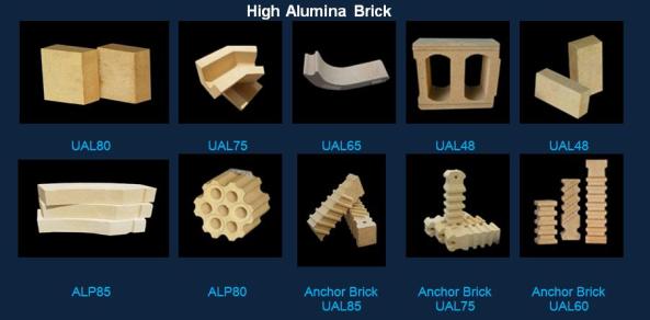 Superior Quality fireclay universal arc refractory brick as Lining Material