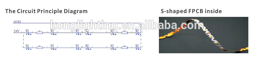 New Fashion SMD 2835 Neon Flex LED Strip