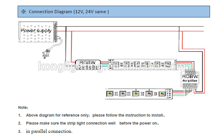 SRRW&SRWY 4 Color CCT Food Strip Light