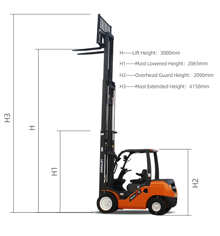 Sinolift CPCD30G manufacturing 3.0 Ton Diesel Forklift with international standards